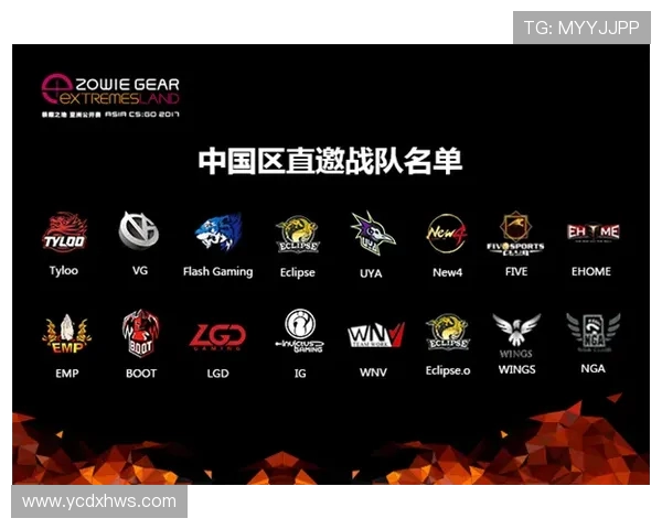 CSGO最新力量排行榜揭晓IG战队荣登第八位引发热议