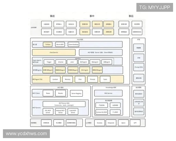 国际邀请赛分析：LNG战队选手个人能力的全面表现与潜力探讨