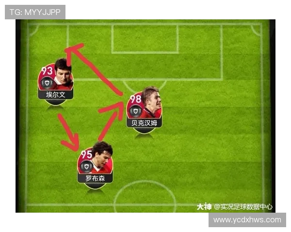 武汉足球队防反战术解析：如何在比赛中实现高效反击与稳固防守