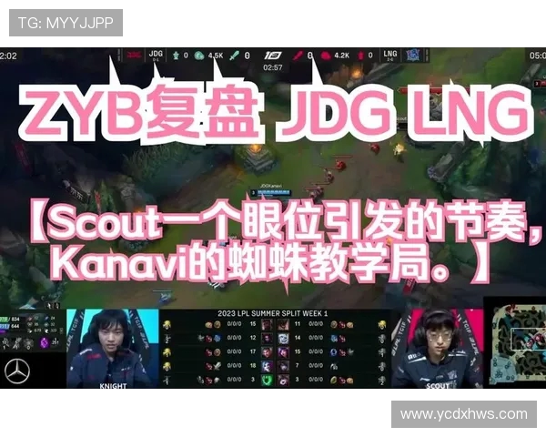 赛后复盘：LNGvsJDG的战术