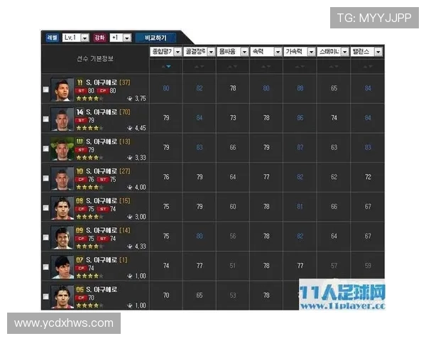 全球顶级足球联赛竞争格局与未来发展趋势全面解析